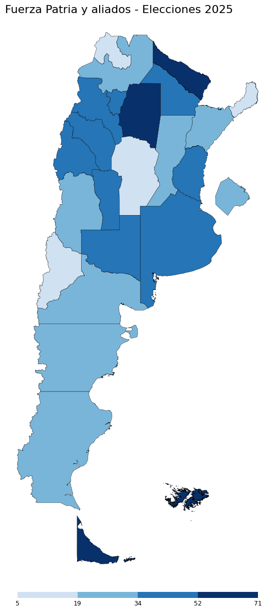 Fuerza Patria 2025