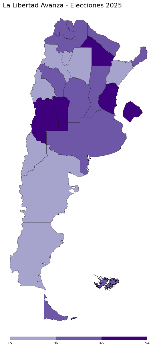 La Libertad Avanza 2025