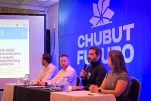 Chubut Futuro